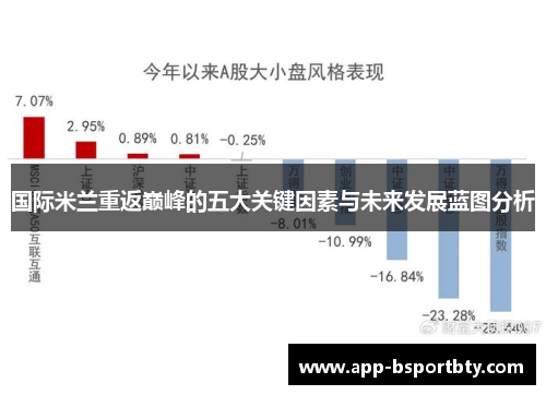 国际米兰重返巅峰的五大关键因素与未来发展蓝图分析