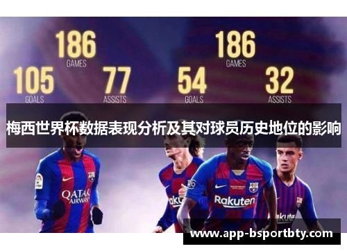 梅西世界杯数据表现分析及其对球员历史地位的影响