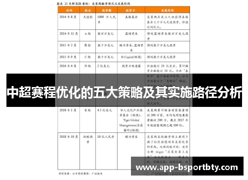 中超赛程优化的五大策略及其实施路径分析