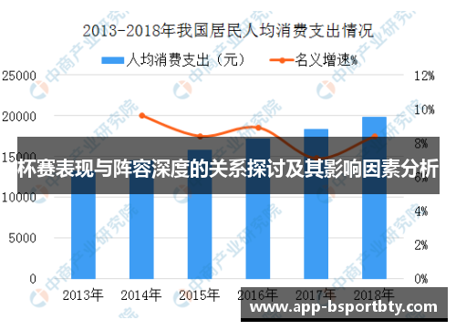 杯赛表现与阵容深度的关系探讨及其影响因素分析