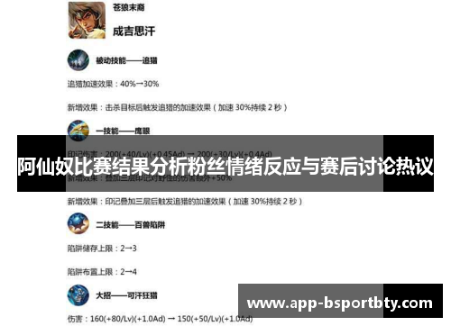 阿仙奴比赛结果分析粉丝情绪反应与赛后讨论热议