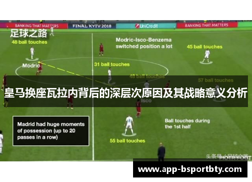 皇马换座瓦拉内背后的深层次原因及其战略意义分析