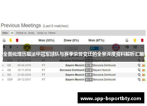 全面梳理历届法甲冠军球队与赛季荣誉变迁的全景深度资料解析汇编
