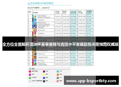 全方位全面解析澳洲杯赛事赛程与竞技水平发展趋势深度指南权威版