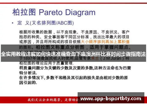 全实用教程详解如何快速准确查询下庙澳洲杯比赛时间步骤指南法