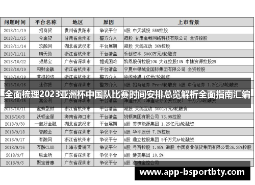 全面梳理2023亚洲杯中国队比赛时间安排总览解析全面指南汇编
