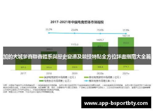 加的夫城參賽聯賽體系與歷史變遷及競技特點全方位詳盡指南大全篇