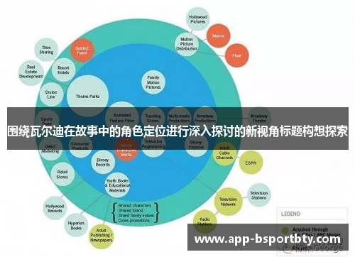 围绕瓦尔迪在故事中的角色定位进行深入探讨的新视角标题构想探索 围绕瓦尔迪在故事中的角色定位进行深入探讨的新视角标题构想探索