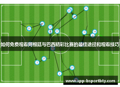 如何免费观看阿根廷与巴西精彩比赛的最佳途径和观看技巧 如何免费观看阿根廷与巴西精彩比赛的最佳途径和观看技巧