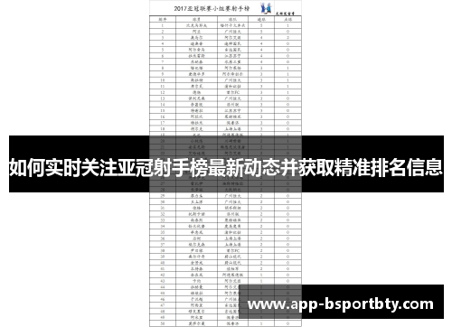 如何实时关注亚冠射手榜最新动态并获取精准排名信息