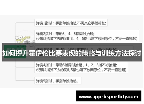 如何提升霍伊伦比赛表现的策略与训练方法探讨